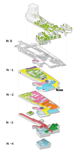 sous-sol-ilot-urbain-layers
